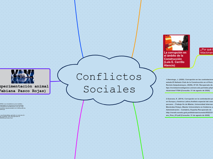 Conflictos Sociales