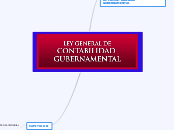 LEY DE GENERAL DE CONTABILIDAD GUBERNAMENTAL