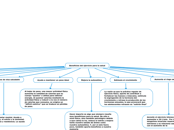 Beneficios del ejercicio para la salud