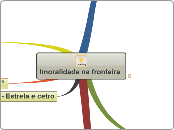 LC11 - Imoralidade na fronteira