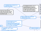 MODELS TEÒRICS EXPLICATIUS DE L'APRENENTATGE MOTOR