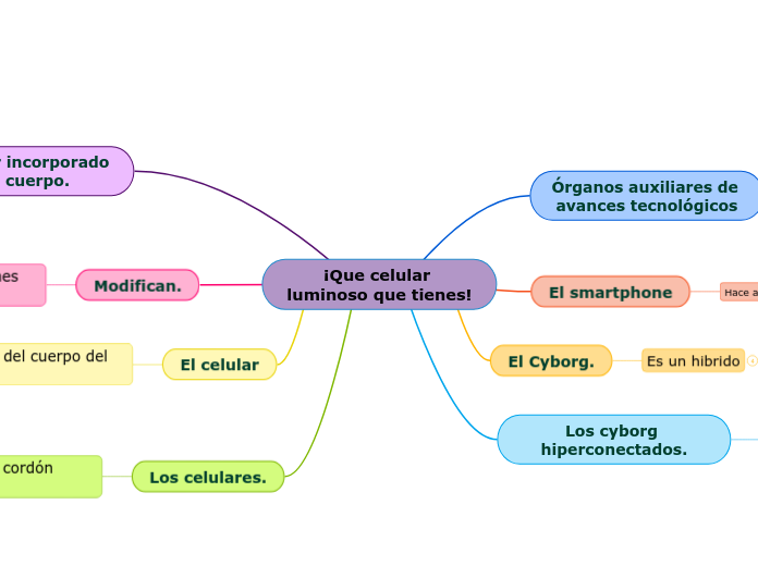 ¡Que celular luminoso que tienes!