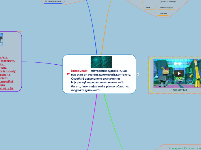 Інформація -  абстрактне судження, що має різні значення залежно від контексту. Спроби формального визначення інформації перераховано ниж�