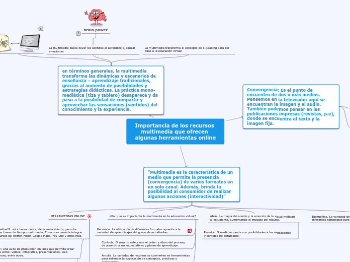 Importancia de los recursos multimedia que ofrecen algunas herramientas online