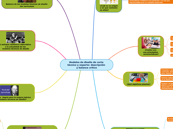 Modelos de diseño de corte técnico y experto: descripción y balance crítico