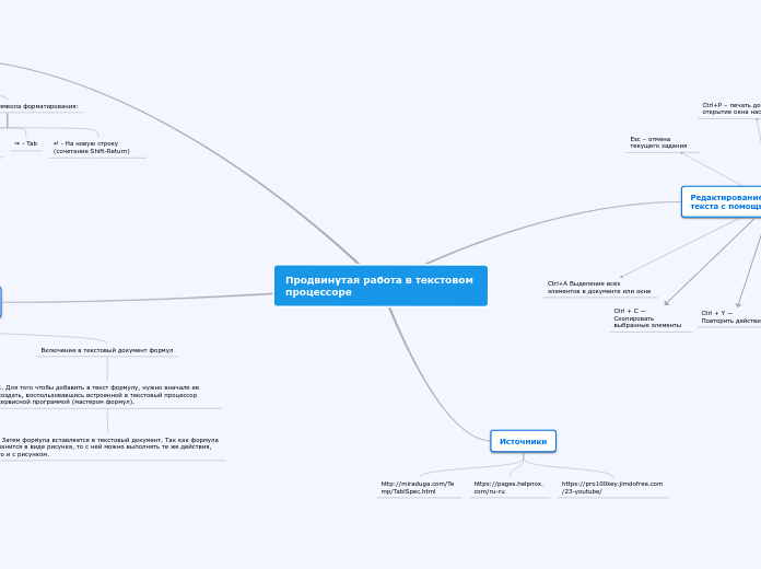 Продвинутая работа в текстовом процессоре