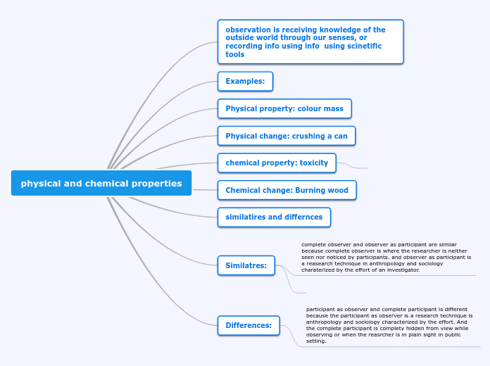 physical and chemical properties