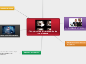 Ciclo de vida de desarrollo de un sistema