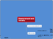 Measurement and Density