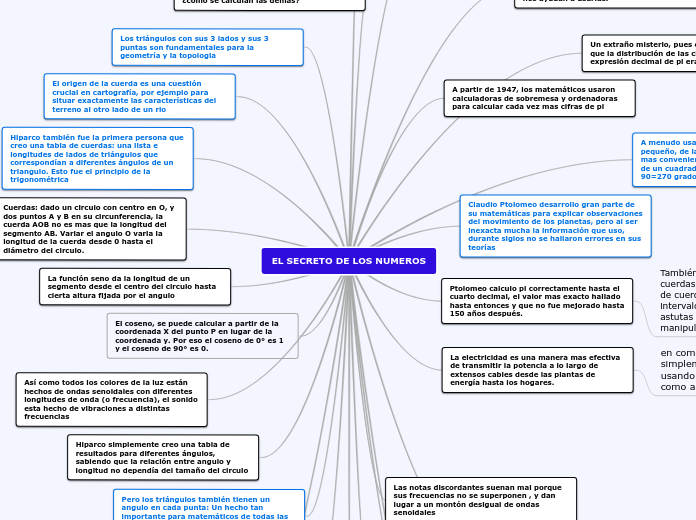 EL SECRETO DE LOS NUMEROS