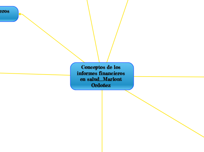 Conceptos de los informes financieros en salud_Marlont Ordoñez 