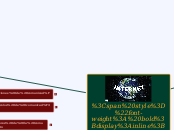 Funcionamiento y Redes de las telecomunicaciones