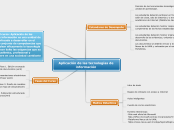 Actividad 10 Mapa Conceptual y Mental