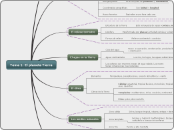Tema 1: El planeta Tierra