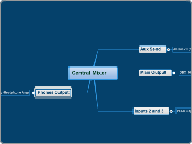 Radio Station Map, Central Mixer Orientation