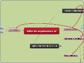 taller de arquitectura IV