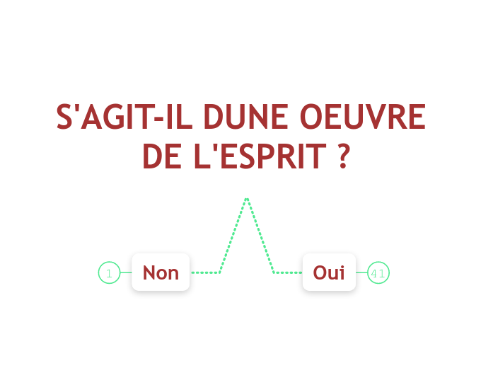 Arbre de décision pour la réutilisation d'oeuvres de l'esprit