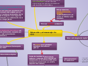 Retención y almacenaje de CO2