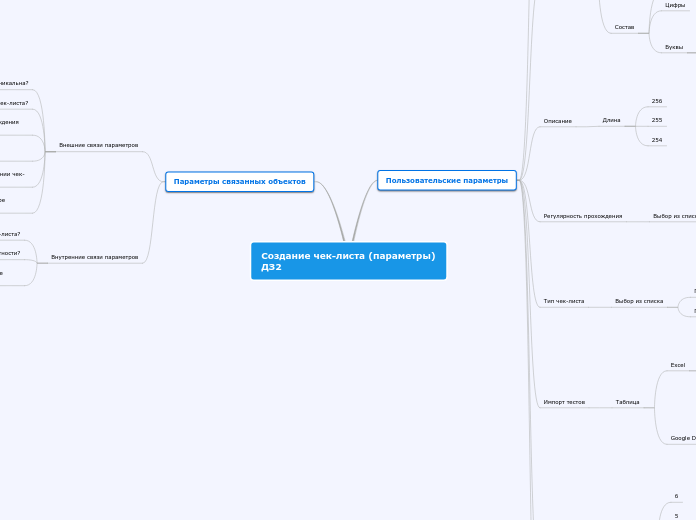 Создание чек-листа (параметры) ДЗ2