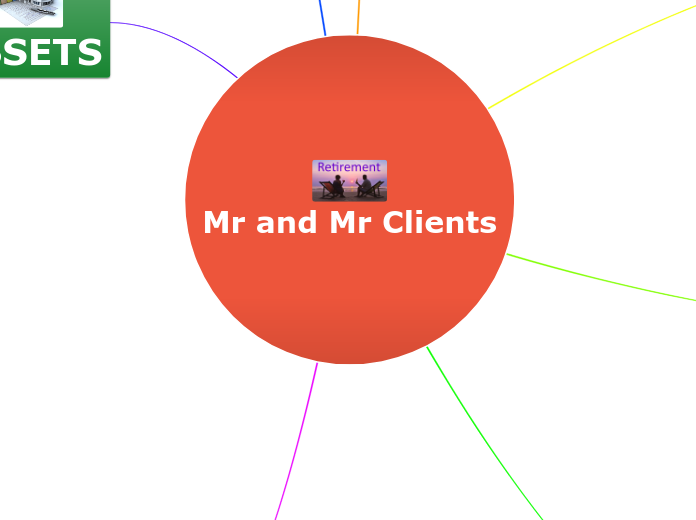 Mr and Mr Clients