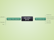 microbhial group