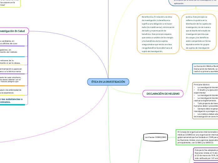 ÉTICA EN LA INVESTIGACIÓN