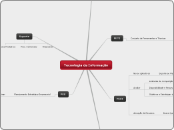 Tecnologia da Informação
