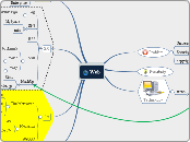 complete share map[001]Web