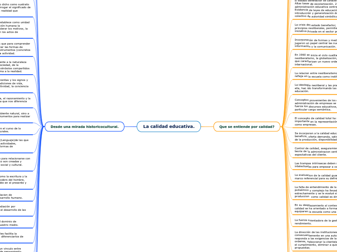 La calidad educativa.