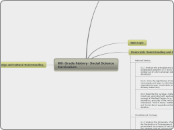 8th Grade history- Social Science Curriculum