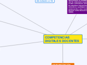 CDD COMPETENCIAS DIGITALES DOCENTES