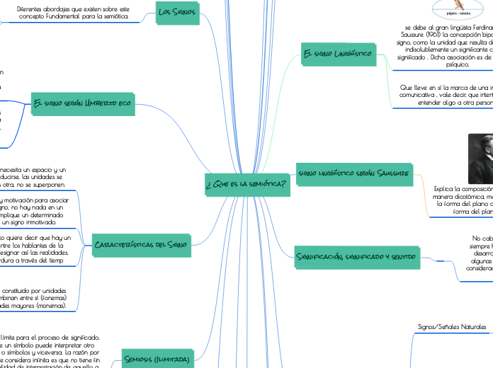 ¿ Que es la semiótica?