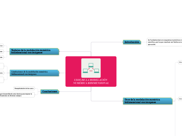 usos de la modelación numérica bidimensional con imágenes