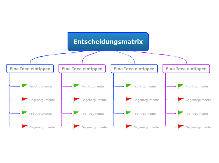 Entscheidungsmatrix Vorlage