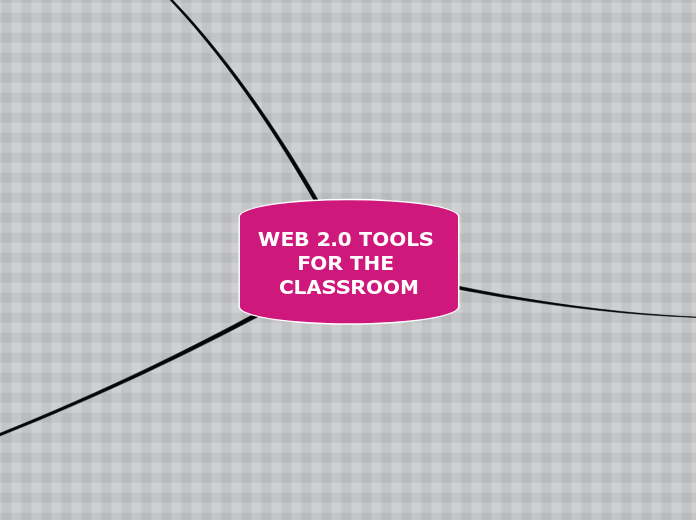 Web 2.0 Educational Tools