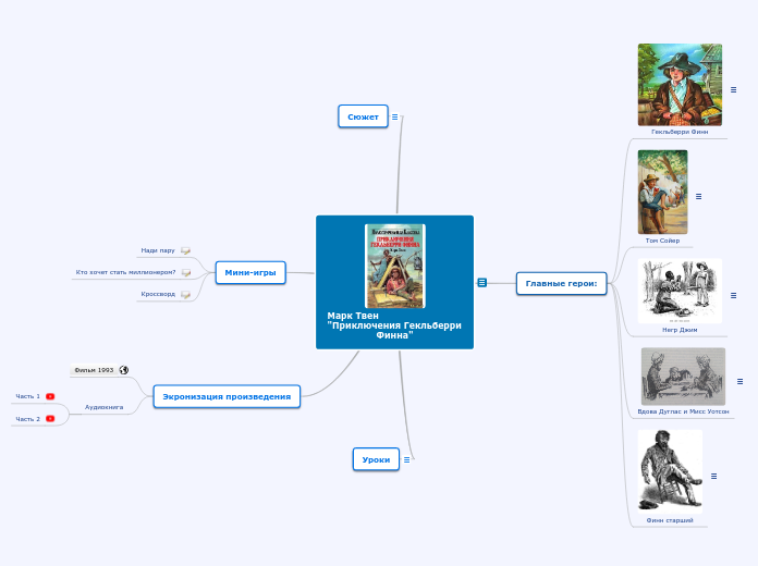 Марк Твен                                     "Приключения Гекльберри Финна"