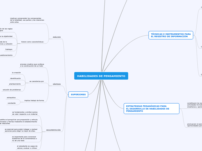 HABILIDADES DE PENSAMIENTO