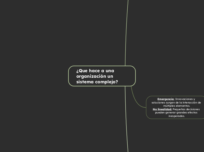 ¿Que hace a una organización un sistema complejo?