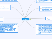 My awesome mindmap