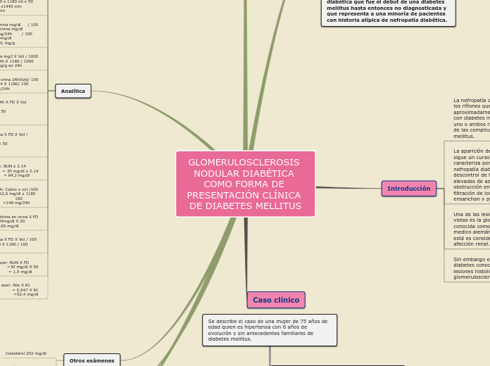 Glomerulosclerosis nodular diabética como forma de presentación clínica de diabetes mellitus