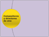 Compositores BSO