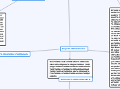 Modalidades de Pagos