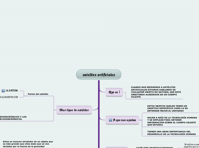 satelites artificiales