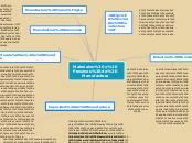 Materiales y Procesos de Manufactura