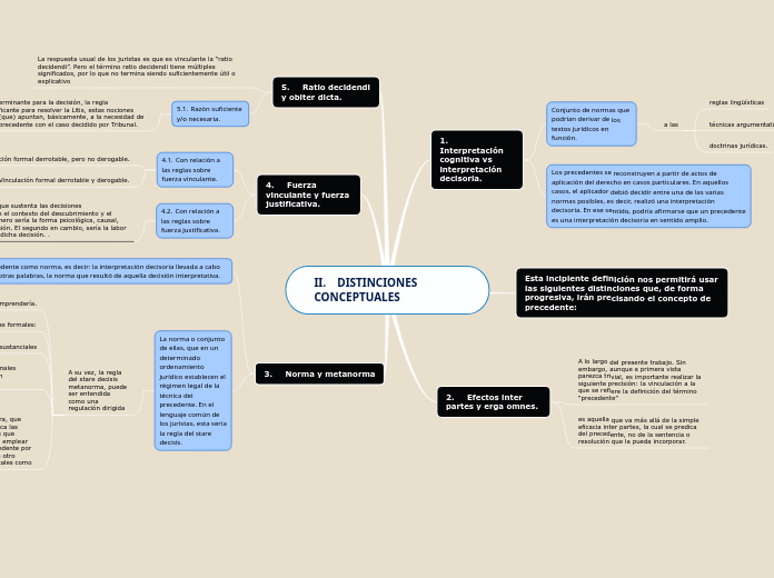 II.	DISTINCIONES CONCEPTUALES