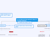 tipos de variables