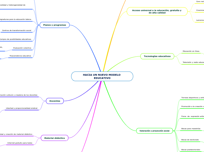HACIA UN NUEVO MODELO EDUCATIVO