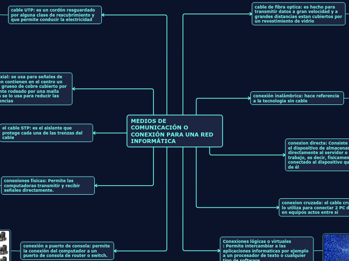 MEDIOS DE COMUNICACIÓN O CONEXIÓN PARA UNA RED INFORMÁTICA