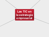 Las TIC en la estrategia empresarial