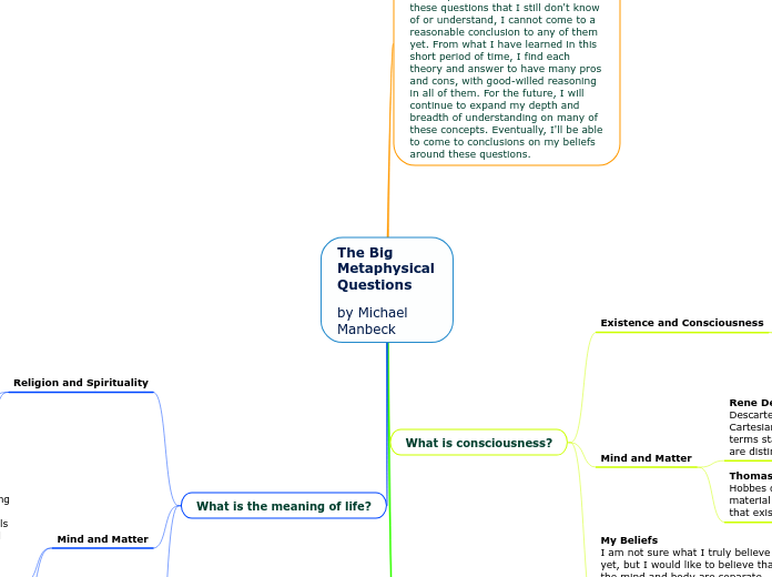 The Big Metaphysical Questions

by Michael Manbeck